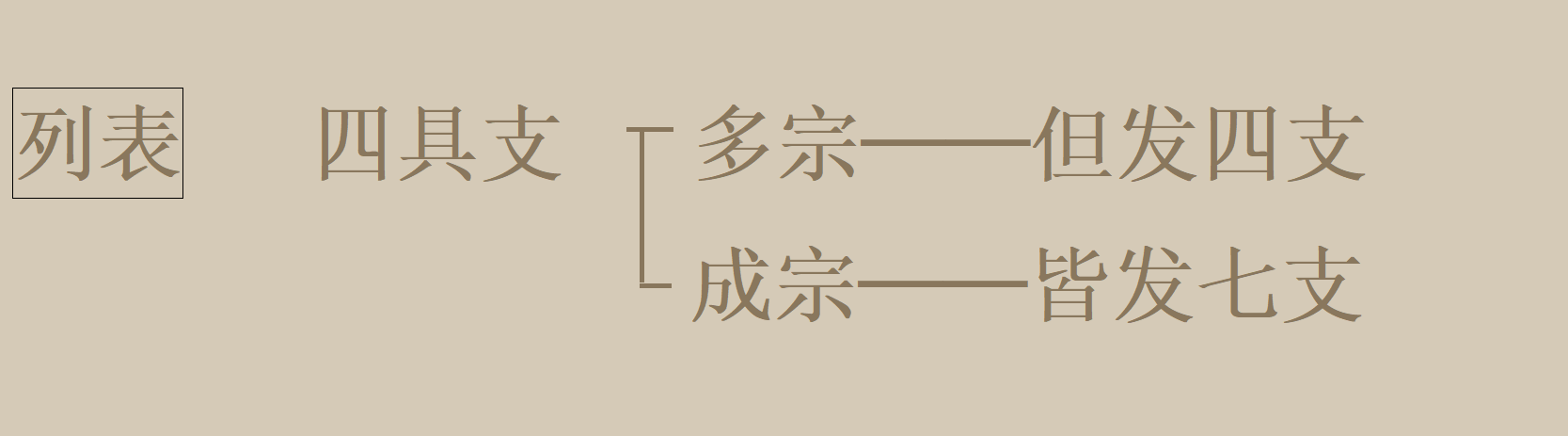 1668558523769408.png 2022.11.16-4.png