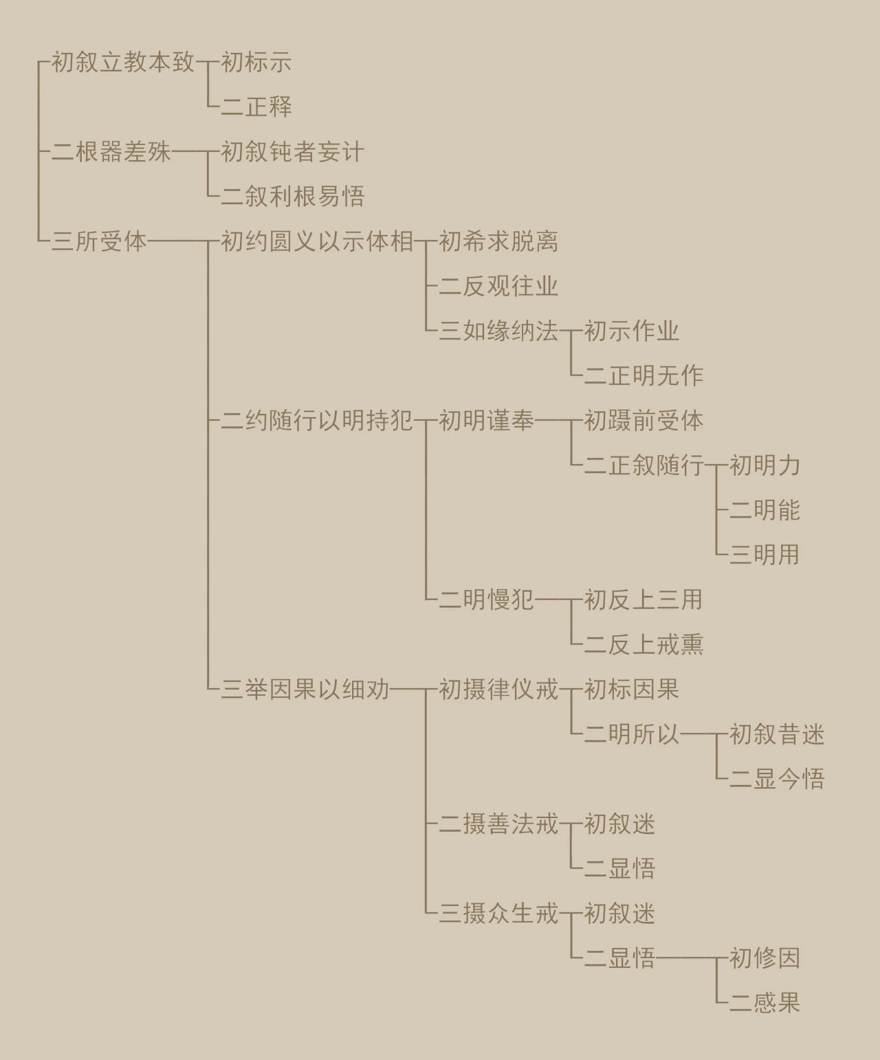 1692105670169114.jpg 2023.8.15-1.jpg