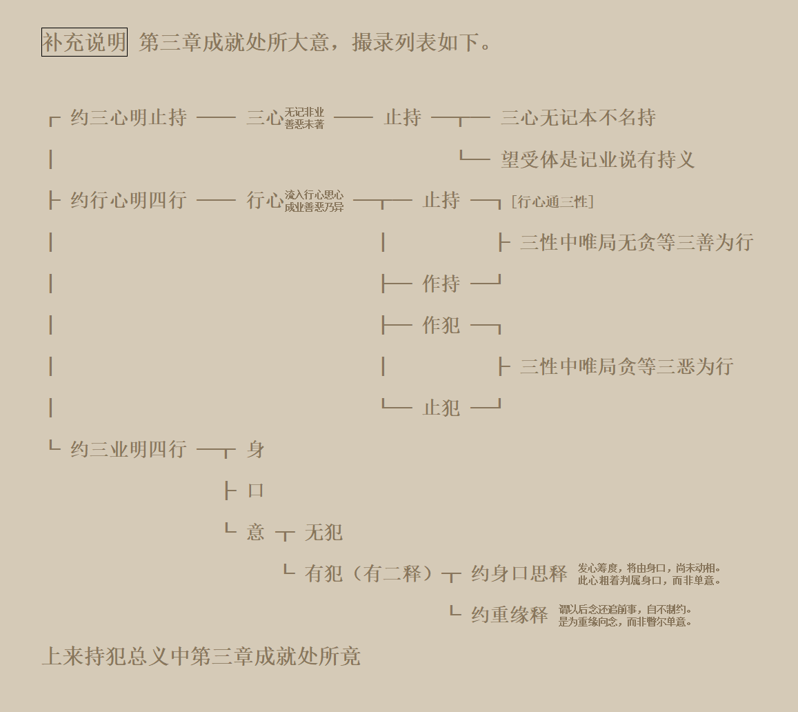 1733190784598055.png 2024.12.3-1.png